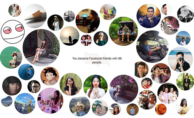 Cách thực hiện Year in Review 2016 trên Facebook 2