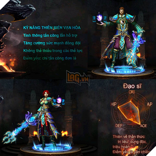 Loạn Chiến Sa Thành chuẩn bị mở cửa tại Việt Nam