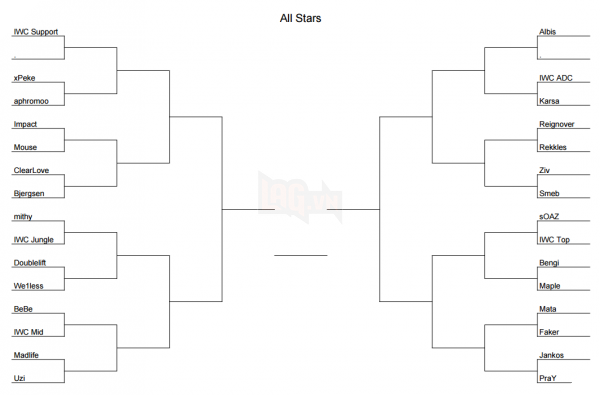 allstar-2016-1v1-bracket