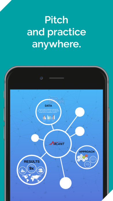 Kết quả hình ảnh cho Prezi Viewer