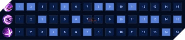 Liên Quân Mobile: Hướng dẫn đi rừng cơ bản cho Nakroth 13