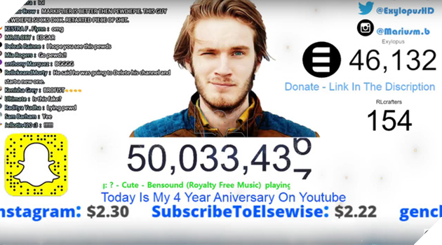 
PewDiePie chính thức chạm cột mốc lịch sử vào khoảng 5 giờ sáng nay.
