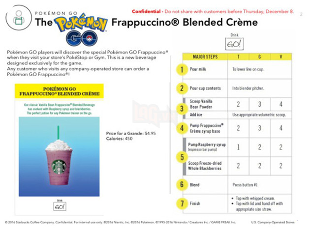 Lại xuất hiện thêm thông tin mới thú vị nữa về Pokemon GO