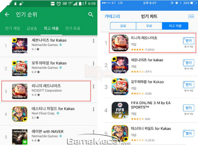 Lộ diện game mobile đang hot nhất khu vực Đông Nam Á: Lineage Red Knights