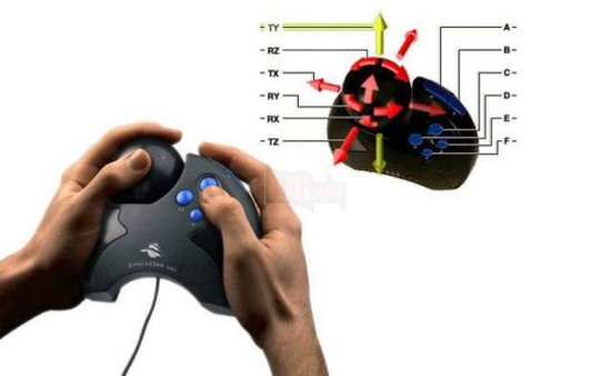 Điểm mặt những con chuột máy tính dị dạng nhất quả đất, chả hiểu sao lại có mặt trên đời - Ảnh 23.