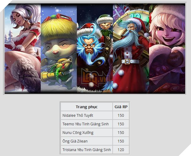 LMHT: Chính thức mở bán tất cả trang phục Lễ Hội Tuyết Rơi 13