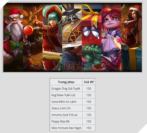 LMHT: Chính thức mở bán tất cả trang phục Lễ Hội Tuyết Rơi 14