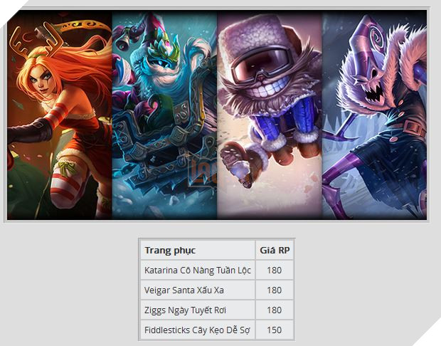 LMHT: Chính thức mở bán tất cả trang phục Lễ Hội Tuyết Rơi 16