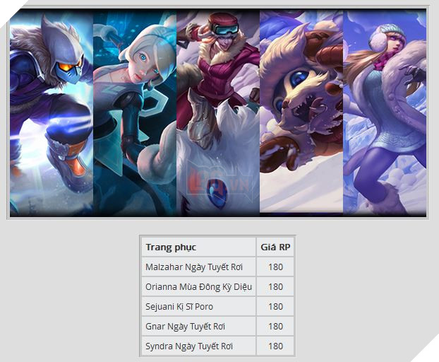 LMHT: Chính thức mở bán tất cả trang phục Lễ Hội Tuyết Rơi 18