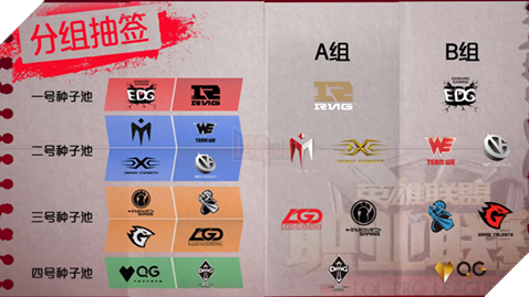 chia-bang-lpl-spring-2017-ava