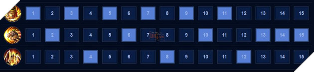 Liên Quân Mobile: Hướng dẫn cách chơi cơ bản và nâng cao dành cho Lumburr - Khổng Lồ Lục Địa 9