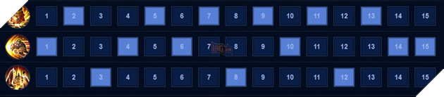 Liên Quân Mobile: Hướng dẫn cách chơi cơ bản và nâng cao dành cho Lumburr - Khổng Lồ Lục Địa 10