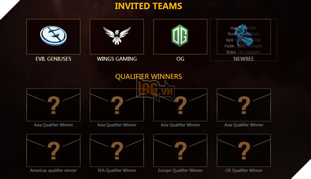 Dota 2 Asia Championshipt