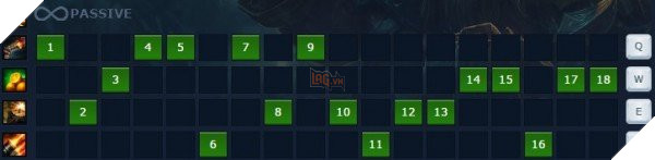 LMHT: Hướng dẫn chơi Gangplank max hồi chiêu - Cảm giác cân cả bản đồ là đây