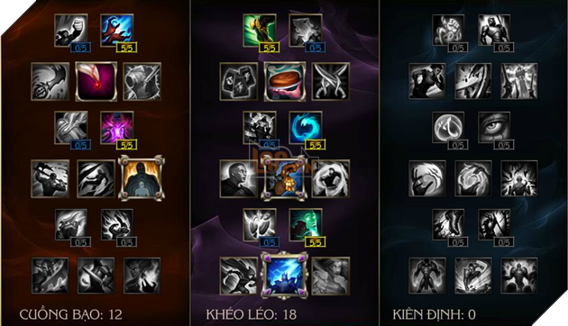 LMHT: Hướng dẫn chơi Gangplank max hồi chiêu - Cảm giác cân cả bản đồ là đây