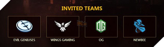 invited team
