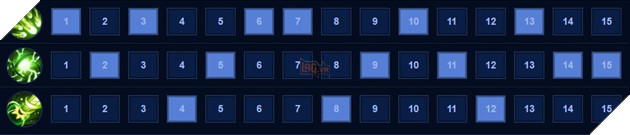 Liên Quân Mobile: Hướng dẫn cách chơi Natalya - Hiểm Họa Địa Ngục 8