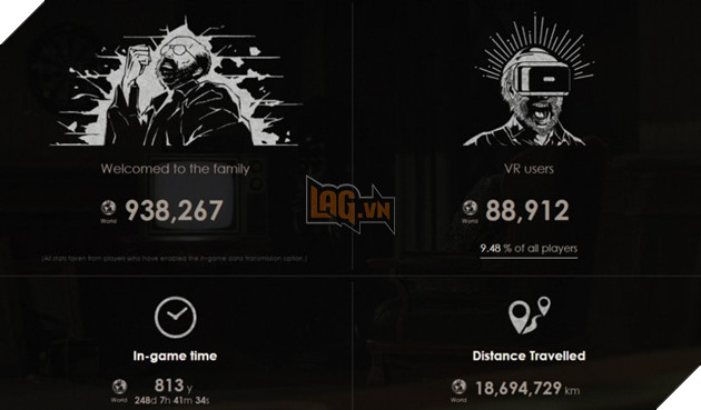 resident evil 7 psvr