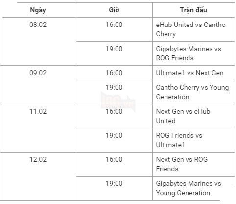 MDCS Mùa Xuân 2017: QTV đối đầu những đồng đội cũ 2