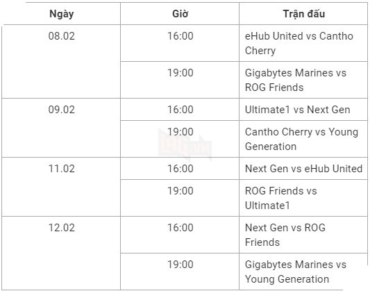 MDCS Xuân 2017: ChiChi sẽ không có mặt trong trận ra quân của ROG Friends