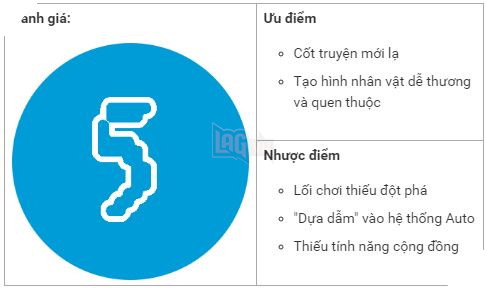 Đánh giá - Học Viện Ninja: Mới lạ nhưng thiếu đột phá 10