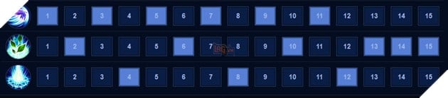 Liên Quân Mobile: Hướng dẫn cách chơi Krixi - Tinh Linh Thiên Nhiên 9
