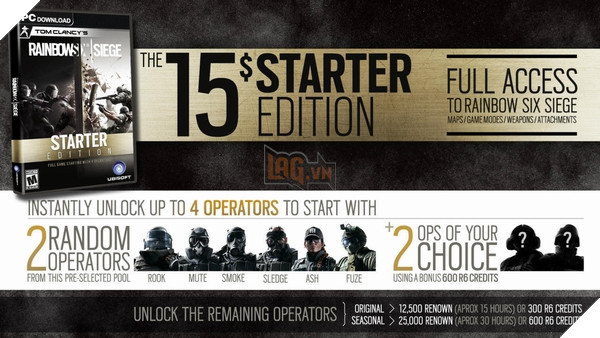 Phiên bản Starter Edition của Rainbow Six Siege quay lại PC