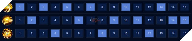 Liên Quân Mobile: Hướng dẫn cách chơi Jinna - Đại Thiền Sư 9