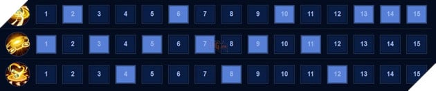 Liên Quân Mobile: Hướng dẫn cách chơi Jinna - Đại Thiền Sư 10