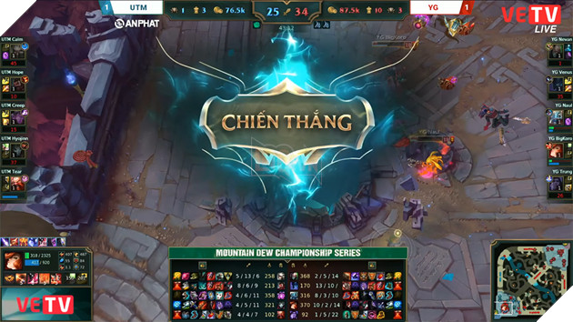 MDCS Mùa Xuân 2017: Thầy trò 'Nixwater' tiếp tục bám sát các đội top 4