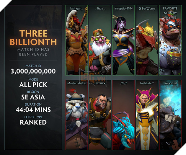 Thiết lập kỷ lục mới, DOTA 2 vượt qua cột mốc 3 tỷ trận đấu