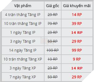 Liên Minh giảm giá Thẻ Đổi Tên và Tăng IP, XP từ hôm nay đến hết tuần 2