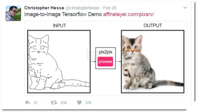 Ung dung tri tue nhan tao loi thanh trao luu tren Internet hinh anh 2