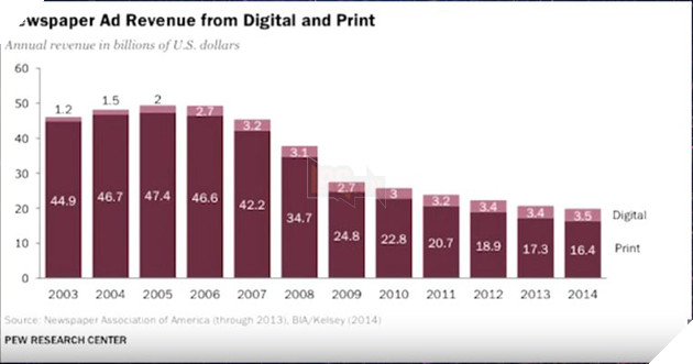 Phản hồi từ Pewdiepie và cộng đồng sau khi giới truyền thông tiếp tục tấn công anh 7