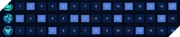 Liên Quân Mobile: Cách chơi cơ bản cho Payna cùng hướng dẫn lên đồ nâng cao 10