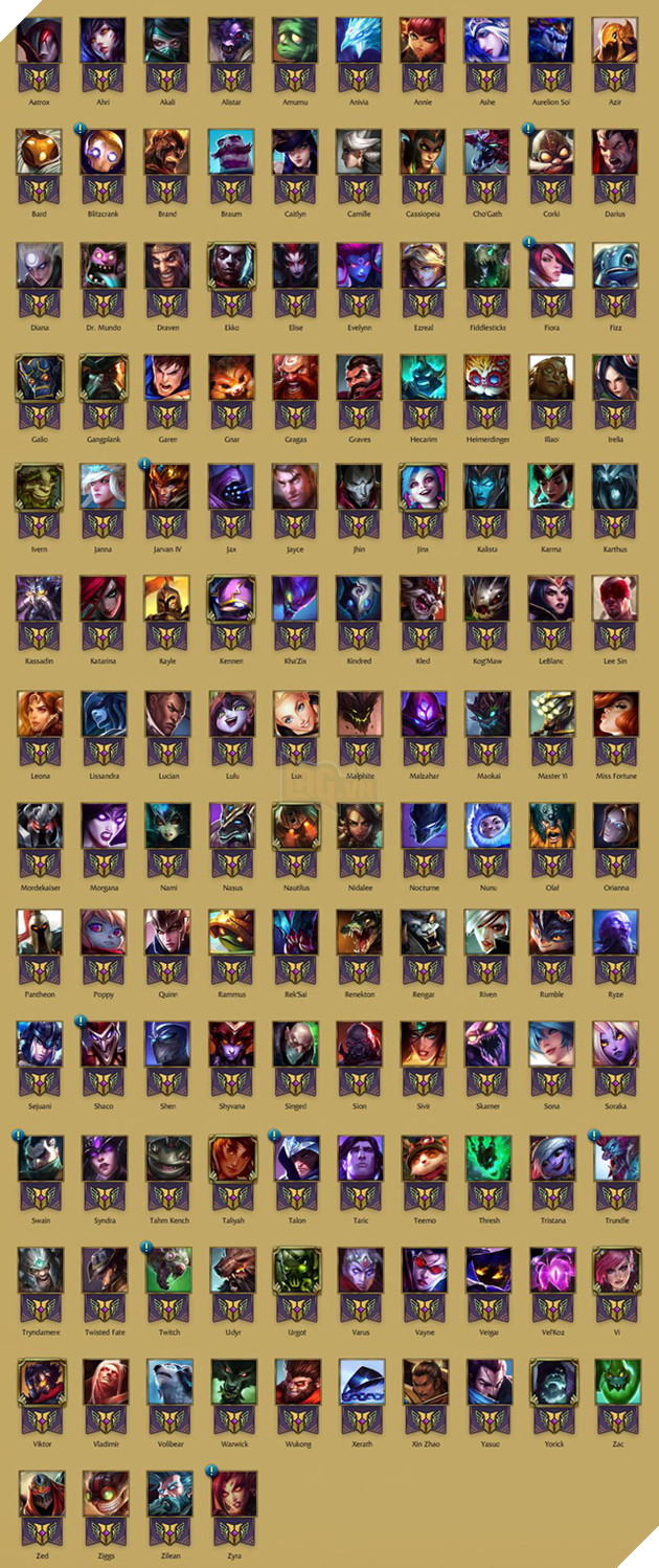 LMHT: Game thủ đầu tiên đạt thông thạo 6 tất cả tướng