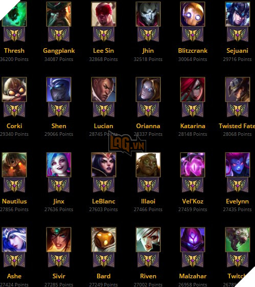 LMHT: Game thủ đầu tiên đạt thông thạo 6 tất cả tướng