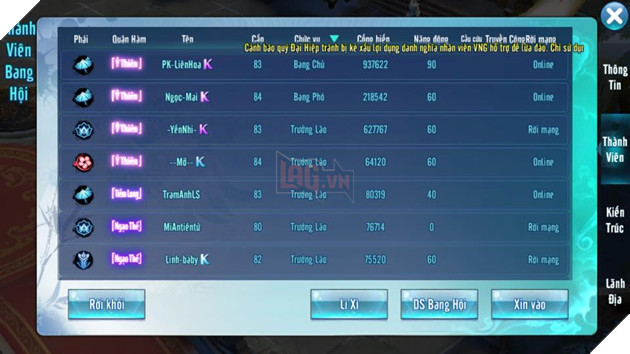 Một tuần làm sếp, chị em biến nam nhân Võ Lâm Truyền Kỳ Mobile thành… ‘búp bê’