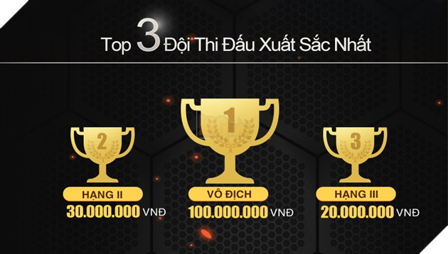 VTC Mobile hé lộ giải đấu mobile esports mang tên Vietnam Pro League