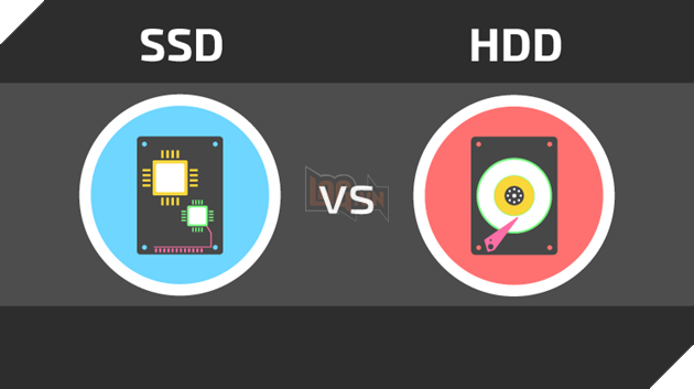 Hướng dẫn chọn giải pháp lưu trữ cho hệ thống gaming của bạn