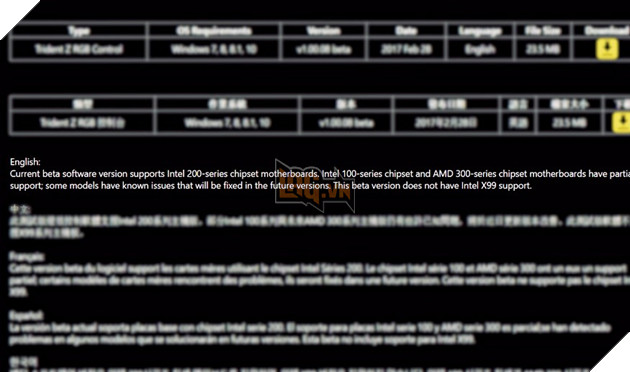 Gskill Trident Z RGB RAM kit - Đối thủ đáng gờm của Geil Evo X RGB 3