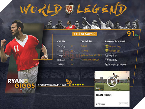 FIFA Online 3: 10 danh thủ huyền thoại vừa được lộ diện 3