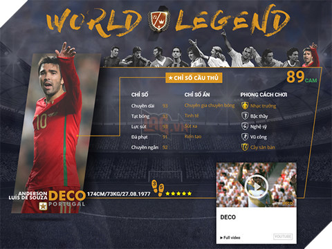 FIFA Online 3: 10 danh thủ huyền thoại vừa được lộ diện 7