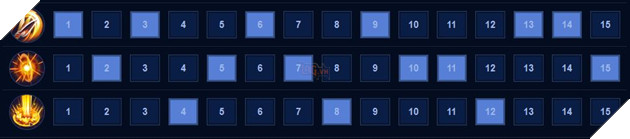 Liên Quân Mobile: Hướng dẫn Maloch và cách chơi nâng cao 6