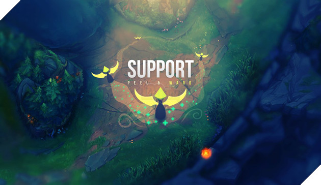 ava supports masteries