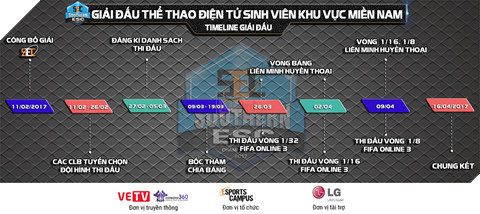 Giải eSports dành cho 40 trường Đại học, Cao Đẳng sắp khởi tranh - ảnh 2