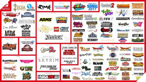 Nintendo tăng gấp đôi số lượng sản xuất Nintendo Switch