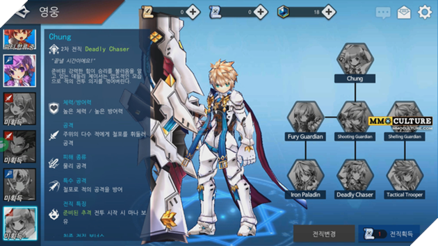 Elsword: Shadow of Luna - Siêu phẩm chặt chém mới toanh từ Nexon