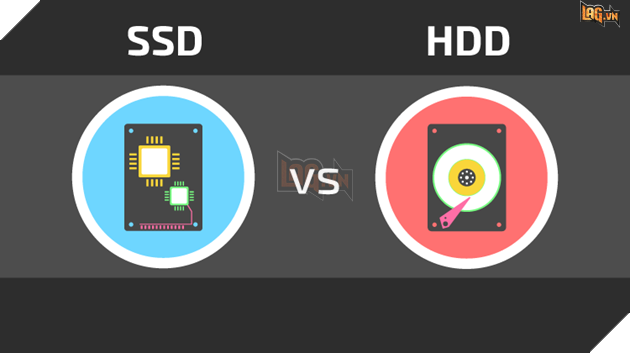 Hướng dẫn xây dựng cấu hình Max Setting hầu hết các game hiện nay 8