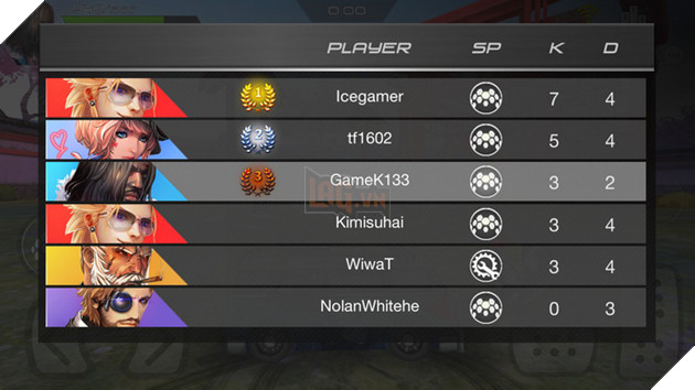 Cận cảnh Overload - Game đua xe bắn súng cực đỉnh của người Việt